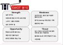 해커스토익 Hackers 마케팅 SWOT,STP,7P 전략분석과 해커스토익 기업분석및 전략 제안 - 해커스 개요, 3C분석, SWOT분석, 19페이지