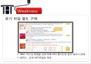 해커스토익 Hackers 마케팅 SWOT,STP,7P 전략분석과 해커스토익 기업분석및 전략 제안 - 해커스 개요, 3C분석, SWOT분석, 23페이지