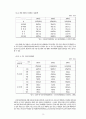 아동학대의 개념과 실태, 아동학대 관련 정책의 개선방안 (아동의 권리, 방임, 아동학대의 역사·정의·유형·원인·실태·문제점·개선방안·예방·역사, 아동학대예방센터의 역할,  선진국의 아동학대 관련정책) 10페이지