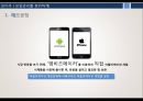  모디라 (MODIRA) (제품 소개, 마케팅 계획, 생산계획, 재무계획).pptx 29페이지