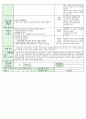어린이집시간연장보육일지14년6월 30페이지