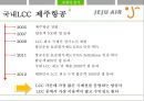 진에어 JINAIR 기업분석과 마케팅전략분석, 진에어 SWOT분석, 진에어 문제점및 해결방안과 마케팅전략 제언 20페이지