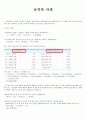 동역학 과제(A+) 1페이지