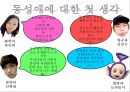 철학입문 발표 3장 2팀 ppt발표문 3페이지