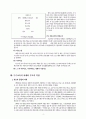 특수교육의 이해 4페이지