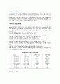 퍼스낼리티의 발달단계_ 에릭슨의 발달단계이론, 쉬히의 5단계이론, 레빈슨의 4단계이론, 홀의 경력단계이론, 아지리스의 미성숙-성숙이론 2페이지