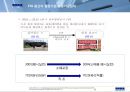 FTA 교육자료 (FTA 개론, FTA 원산지 증명방법, 사례를 통한 원산지 판명, FTA 원산지 기준), 원산지 인증 수출자제도, FTA 원산지 증명발급, FTA 원산지 사후 검증).ppt 26페이지