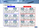 FTA 교육자료 (FTA 개론, FTA 원산지 증명방법, 사례를 통한 원산지 판명, FTA 원산지 기준), 원산지 인증 수출자제도, FTA 원산지 증명발급, FTA 원산지 사후 검증).ppt 30페이지