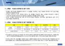 FTA 교육자료 (FTA 개론, FTA 원산지 증명방법, 사례를 통한 원산지 판명, FTA 원산지 기준), 원산지 인증 수출자제도, FTA 원산지 증명발급, FTA 원산지 사후 검증).ppt 39페이지