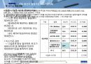 FTA 교육자료 (FTA 개론, FTA 원산지 증명방법, 사례를 통한 원산지 판명, FTA 원산지 기준), 원산지 인증 수출자제도, FTA 원산지 증명발급, FTA 원산지 사후 검증).ppt 43페이지