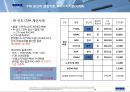FTA 교육자료 (FTA 개론, FTA 원산지 증명방법, 사례를 통한 원산지 판명, FTA 원산지 기준), 원산지 인증 수출자제도, FTA 원산지 증명발급, FTA 원산지 사후 검증).ppt 49페이지