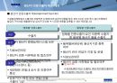 FTA 교육자료 (FTA 개론, FTA 원산지 증명방법, 사례를 통한 원산지 판명, FTA 원산지 기준), 원산지 인증 수출자제도, FTA 원산지 증명발급, FTA 원산지 사후 검증).ppt 51페이지