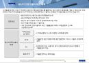FTA 교육자료 (FTA 개론, FTA 원산지 증명방법, 사례를 통한 원산지 판명, FTA 원산지 기준), 원산지 인증 수출자제도, FTA 원산지 증명발급, FTA 원산지 사후 검증).ppt 53페이지