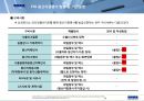 FTA 교육자료 (FTA 개론, FTA 원산지 증명방법, 사례를 통한 원산지 판명, FTA 원산지 기준), 원산지 인증 수출자제도, FTA 원산지 증명발급, FTA 원산지 사후 검증).ppt 59페이지
