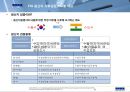 FTA 교육자료 (FTA 개론, FTA 원산지 증명방법, 사례를 통한 원산지 판명, FTA 원산지 기준), 원산지 인증 수출자제도, FTA 원산지 증명발급, FTA 원산지 사후 검증).ppt 63페이지