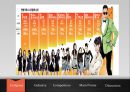 대한민국 3대 연예기획사와 한류 시장 (SM, JYP, YG Entertainment, 연예기획사).pptx 9페이지