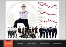 대한민국 3대 연예기획사와 한류 시장 (SM, JYP, YG Entertainment, 연예기획사).pptx 10페이지