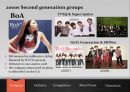 대한민국 3대 연예기획사와 한류 시장 (SM, JYP, YG Entertainment, 연예기획사).pptx 12페이지