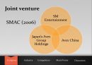 대한민국 3대 연예기획사와 한류 시장 (SM, JYP, YG Entertainment, 연예기획사).pptx 15페이지