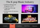 대한민국 3대 연예기획사와 한류 시장 (SM, JYP, YG Entertainment, 연예기획사).pptx 22페이지