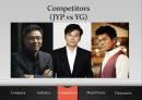대한민국 3대 연예기획사와 한류 시장 (SM, JYP, YG Entertainment, 연예기획사).pptx 23페이지
