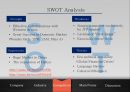 대한민국 3대 연예기획사와 한류 시장 (SM, JYP, YG Entertainment, 연예기획사).pptx 25페이지