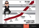 대한민국 3대 연예기획사와 한류 시장 (SM, JYP, YG Entertainment, 연예기획사).pptx 42페이지
