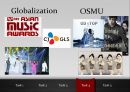 대한민국 3대 연예기획사와 한류 시장 (SM, JYP, YG Entertainment, 연예기획사).pptx 66페이지