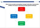 (영어,영문) FACEBOOK 페이스북의 연혁과 전략, 현황과 미래, 경쟁사(MySpace, Google), 5 Force 분석.pptx 24페이지