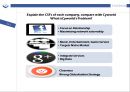 (영어,영문) FACEBOOK 페이스북의 연혁과 전략, 현황과 미래, 경쟁사(MySpace, Google), 5 Force 분석.pptx 28페이지
