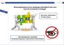 (영어,영문) FACEBOOK 페이스북의 연혁과 전략, 현황과 미래, 경쟁사(MySpace, Google), 5 Force 분석.pptx 29페이지