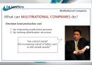 (영어,영문) 나이키 (NIKE) (나이키 아웃소싱, 책임, 솔루션(Nike-Outsourcing, responsibility, Solutions).pptx 29페이지