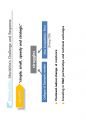 (영어,영문) Philips(필립스) vs Matsushita(마쓰시타; 마츠시타) Organizational Structure(조직 구조) 23페이지