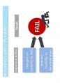 (영어,영문) Philips(필립스) vs Matsushita(마쓰시타; 마츠시타) Organizational Structure(조직 구조) 40페이지