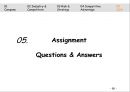 (영어,영문) Global Management of Wal-Mart(월마트의 글로벌 경영) (월마트 분석, SWOT 분석, 5 Forces, 리스크 및 전략, 경쟁 우위).pptx 35페이지