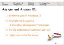 (영어,영문) Global Management of Wal-Mart(월마트의 글로벌 경영) (월마트 분석, SWOT 분석, 5 Forces, 리스크 및 전략, 경쟁 우위).pptx 37페이지