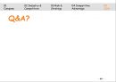 (영어,영문) Global Management of Wal-Mart(월마트의 글로벌 경영) (월마트 분석, SWOT 분석, 5 Forces, 리스크 및 전략, 경쟁 우위).pptx 49페이지