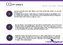 룩옵티컬(LOOK Optical) 경영전략 분석, 룩옵티컬 마케팅전략분석, 유통전략분석 및 룩옵티컬 향후전략제안 (발표대본첨부).pptx 15페이지