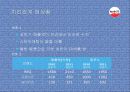  교촌치킨 기업분석, SWOT분석 및 마케팅전략제안 (발표 스피치대본포함).ppt
 4페이지