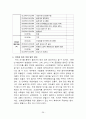 관광마케팅 사례분석 - 영덕군 vs 울진군 음식관광 마케팅전략분석 (영덕대게축제, 울진대게축제, 지역소개 및 지리적 환경, STP, SWOT, 4P MIX) 26페이지