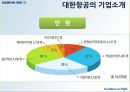 대한항공 지속 가능 경영 위한 경영 전략분석 8페이지