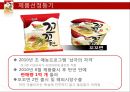 꼬꼬면 브랜드 분석및 마케팅 SWOT,STP,4P전략분석 2페이지