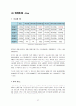 삼성 갤럭시S2 마케팅전략분석 및 견해 (스마트폰의 탄생과 등장배경, 갤럭시 S2 제품선정배경과 마케팅믹스 4P전략, 애플 아이폰4S와의 마케팅전략 비교분석) 37페이지