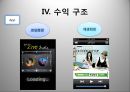 스마트폰 어플리케이션 기획서- 인디음악 라이브중계 어플 제작 20페이지
