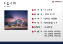 신세계백화점 기업분석 및 앞으로의 발전방향 3페이지