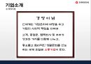 신세계백화점 기업분석 및 앞으로의 발전방향 4페이지