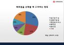 신세계백화점 기업분석 및 앞으로의 발전방향 5페이지