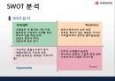 신세계백화점 기업분석 및 앞으로의 발전방향 8페이지