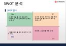 신세계백화점 기업분석 및 앞으로의 발전방향 9페이지