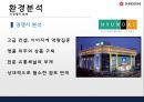 신세계백화점 기업분석 및 앞으로의 발전방향 32페이지